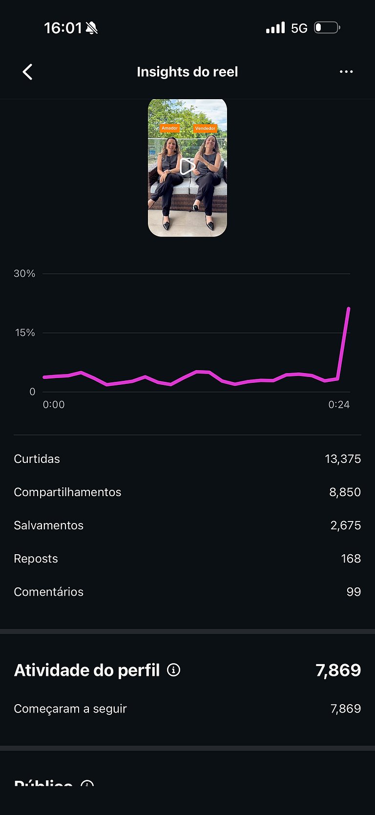 307 - Flamingo Centro Guaratuba - Pé na areia